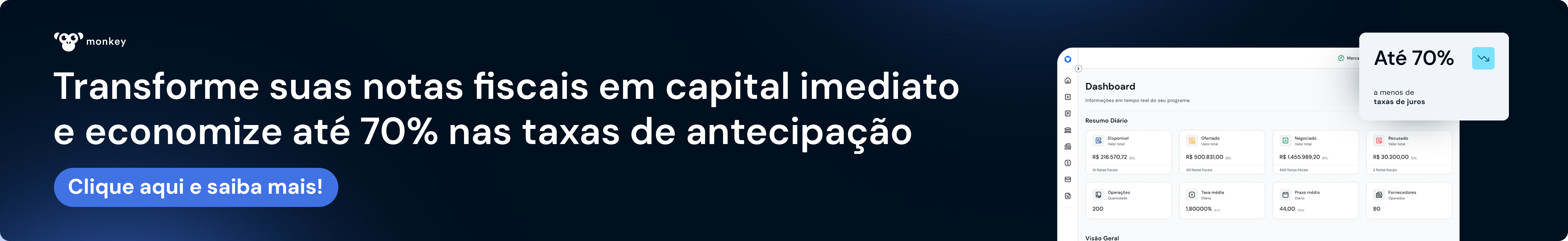 Titulo do Anúncio